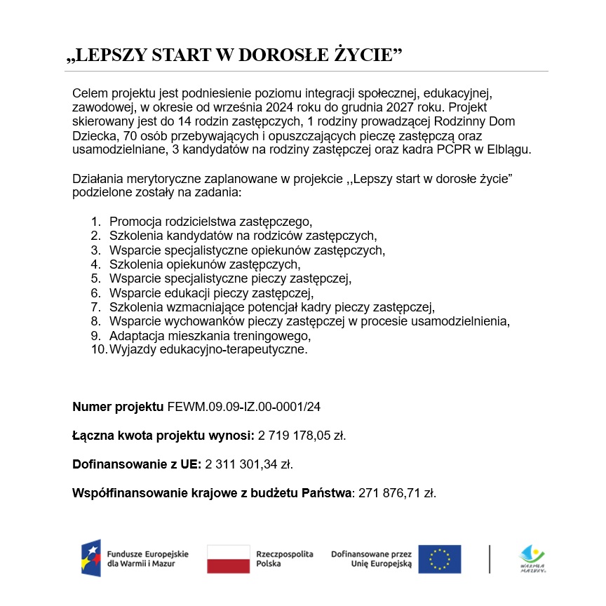 Opis działań projektu 